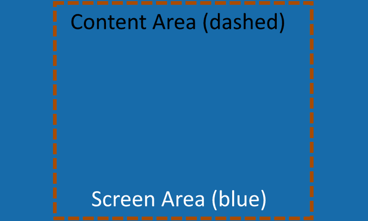 Content area